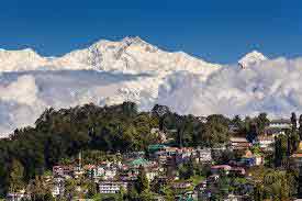 Sikkim - Darjeeling